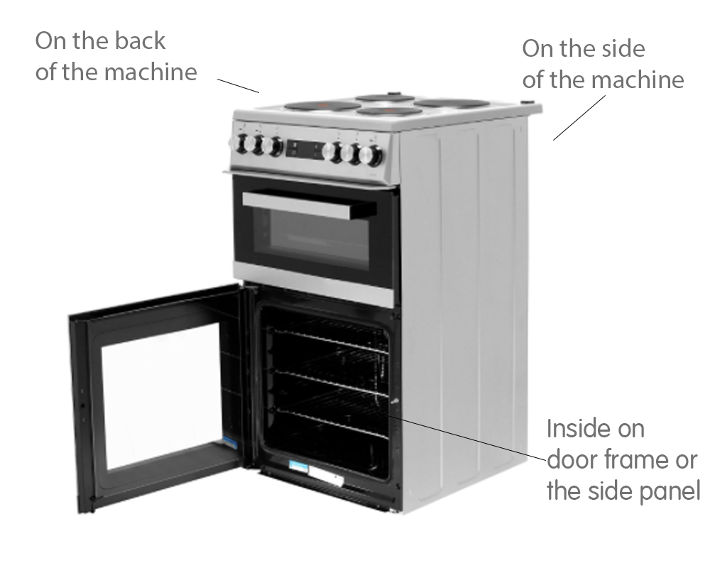 How To Find Model Number On Gas Stove at Christina Louise blog